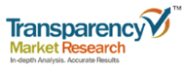 Transparency Market Research